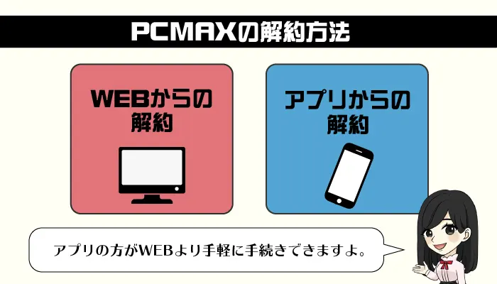 PCMAXの退会方法